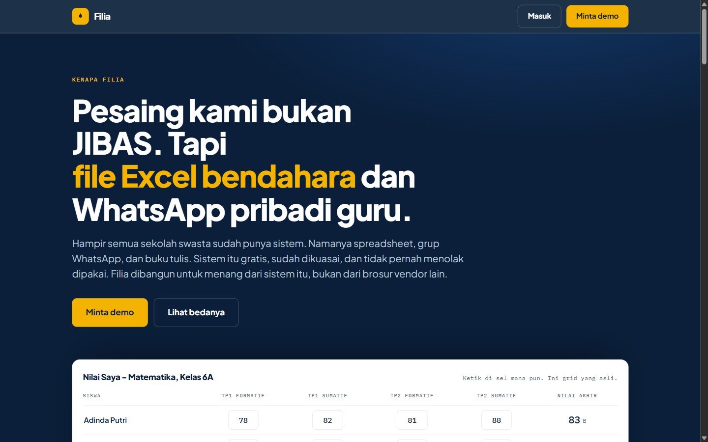 Handaya, sistem informasi sekolah untuk penagihan SPP dan rapor digital